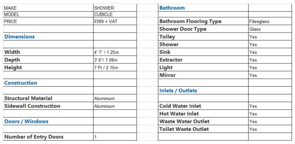 MODULAR COMPACT SELF-CONTAINED SHOWER/WC/BASIN UNIT - American Caravans